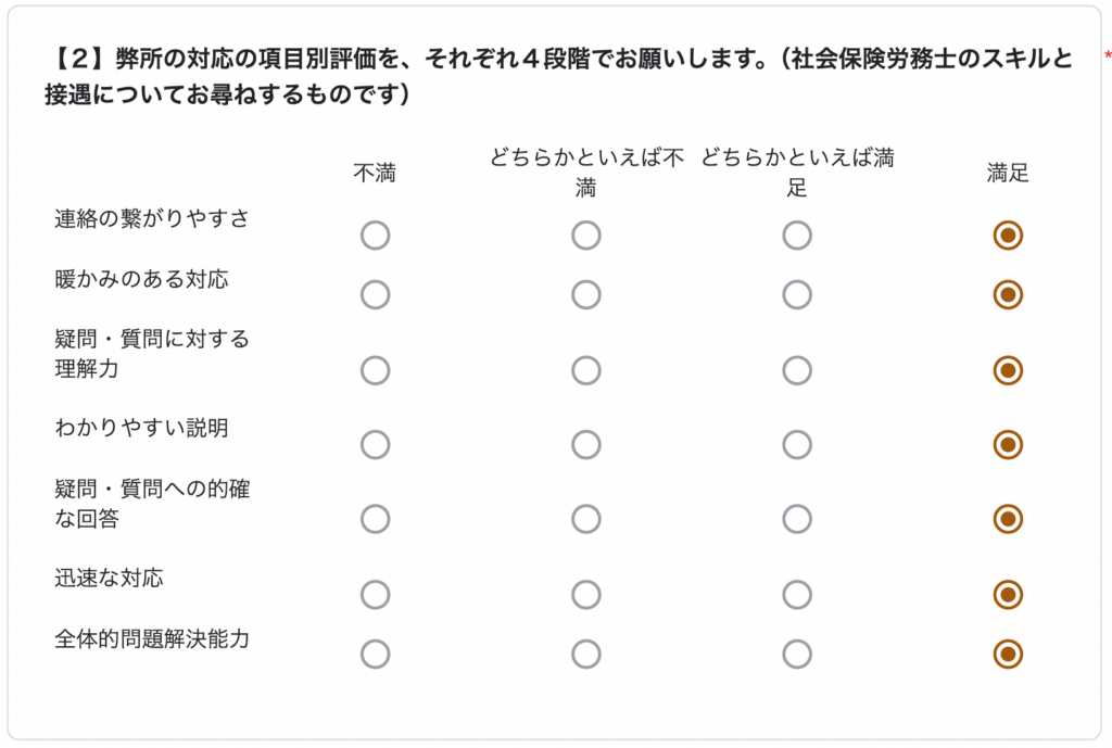「事情が複雑なようなので特別にお話を聞きましょう」と仰いました。それで、信じてお任せしたいと思いました。