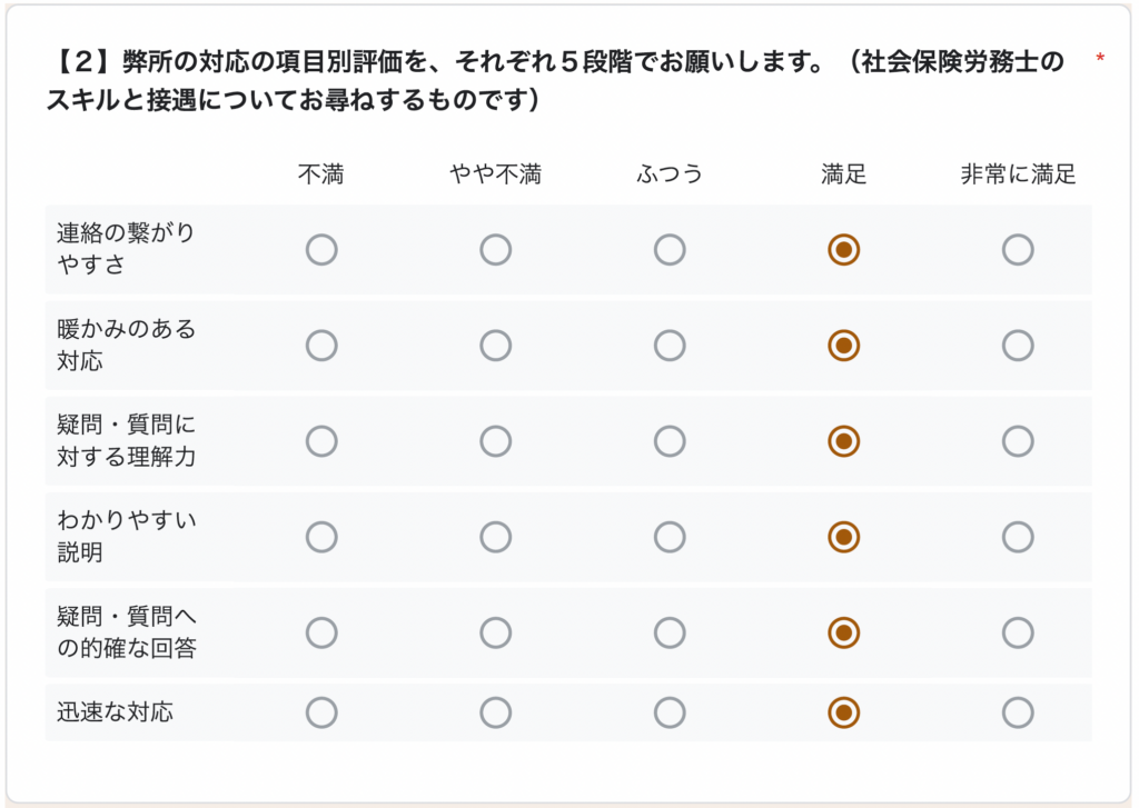 無料相談の時、手続することに反対している家族が同席しました。でも、穏やかに話を進めてくださって、前に進めることができました。