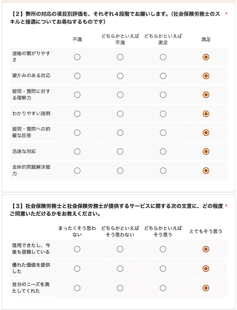 情報は多いのに、決め手はない。正直、何をすればいいか分からなくて…