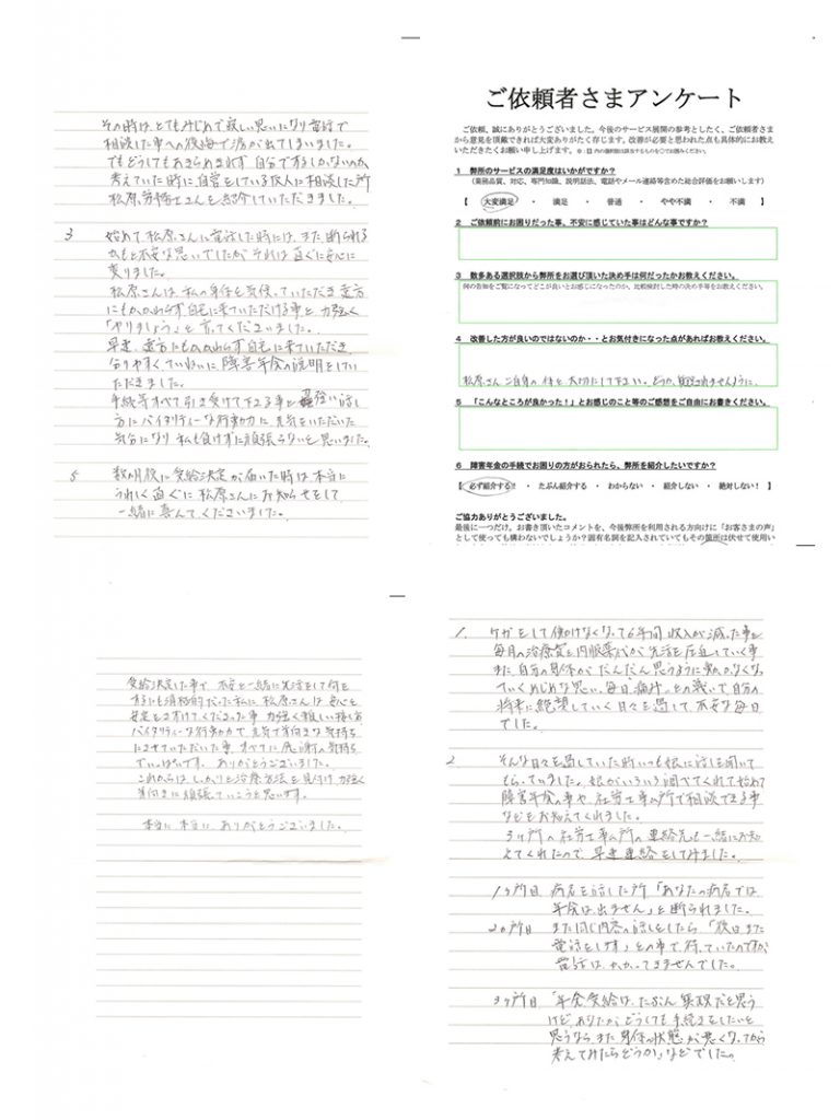 怪我が元で病気になり６年。収入はなく治療費が生活を圧迫していました。