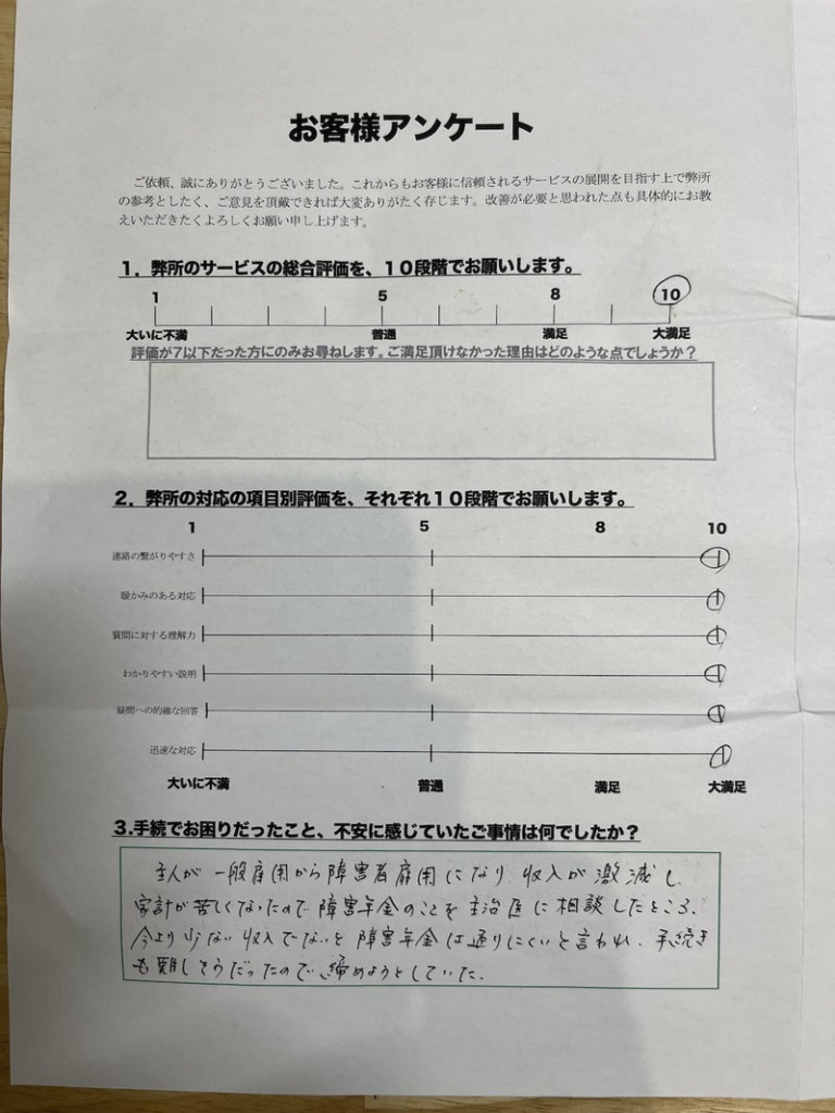 主治医に相談したのですが、「今より少ない収入でなければ、審査が通りにくい。」と言われました。手続方法も難しそうだったので諦めかけていました。