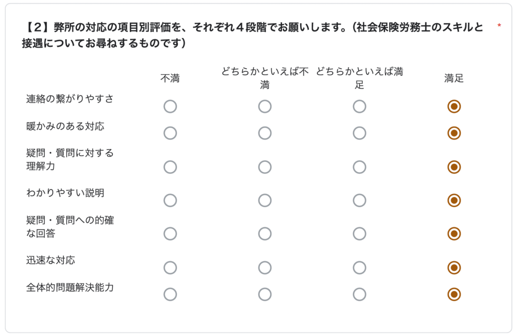手続きの複雑さに不安を感じていた私でも、安心して任せられました