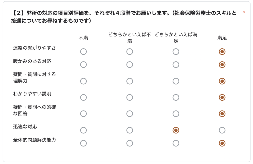 （この症状での障害年金は難しい…）と諦めかけていた私でも、安心して相談できました