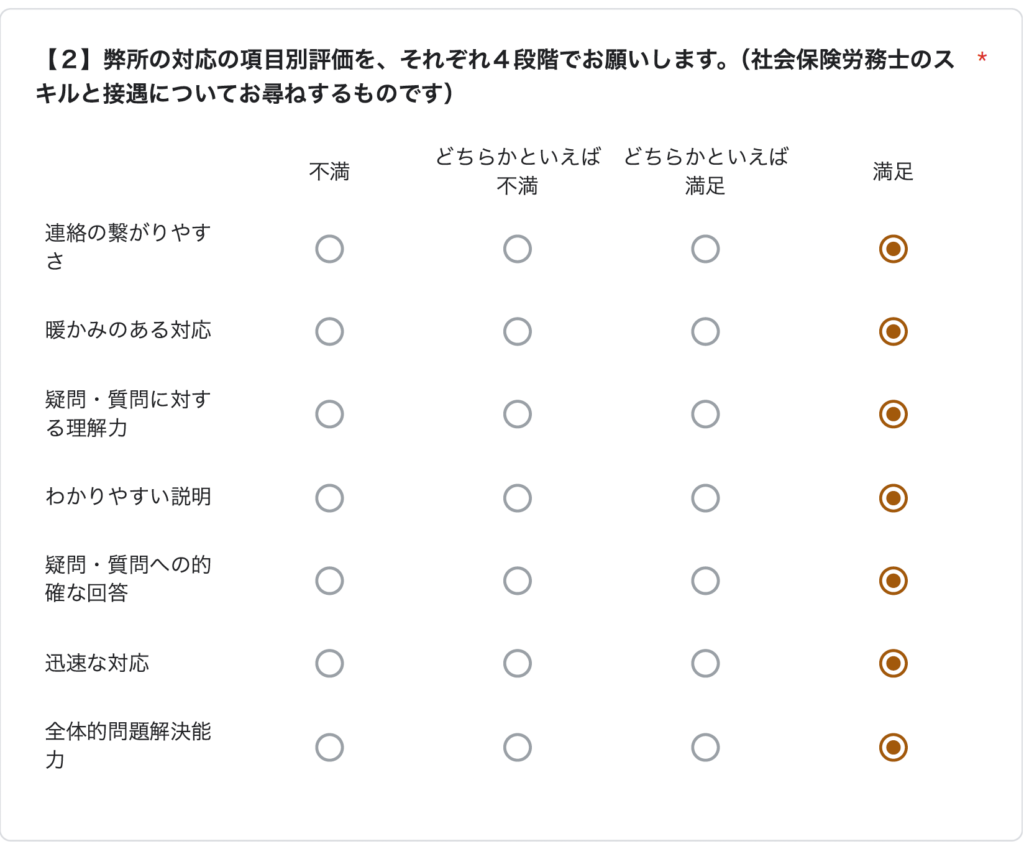 初診証明が取れなくても、道はありました――丁寧な対応と確かな書類で不安を解消