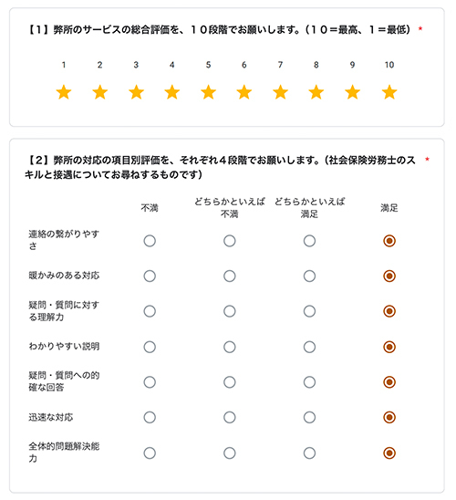 どうして良いかわからなかった不安や迷いの毎日が、この事務所のサポートで終わりました。
