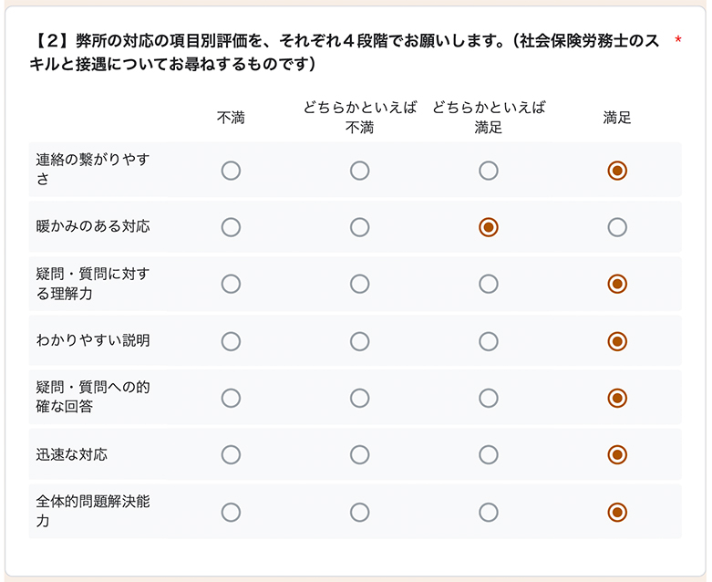 何を頼っていいか悩んでいましたが、『誰かに紹介したい事務所』に出会えました