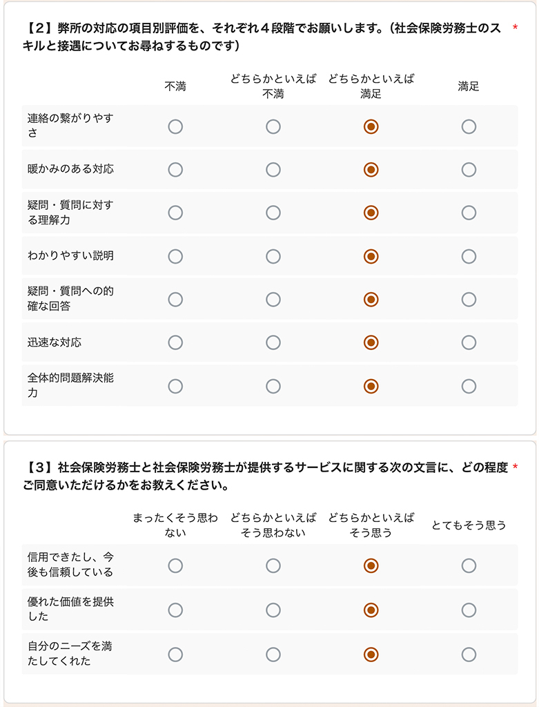 何を、いつ、どう動くか。その判断力が心強かったです。迷う時間もありませんでした。