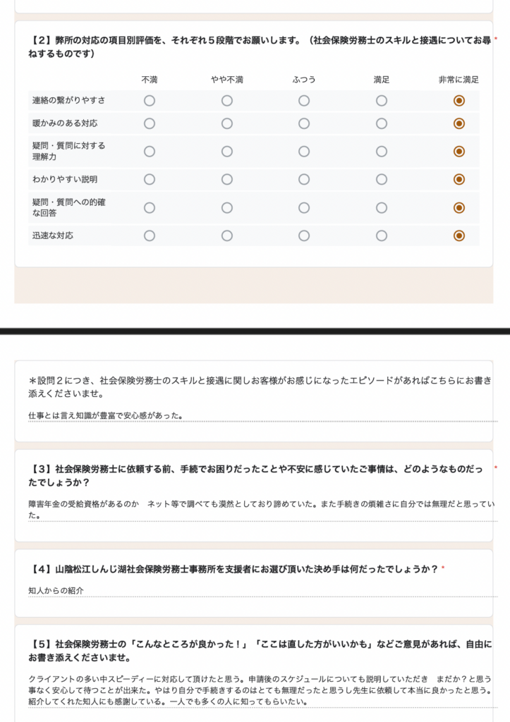 依頼して本当に良かった。このようなサービスを、一人でも多くの人に知ってもらいたい。