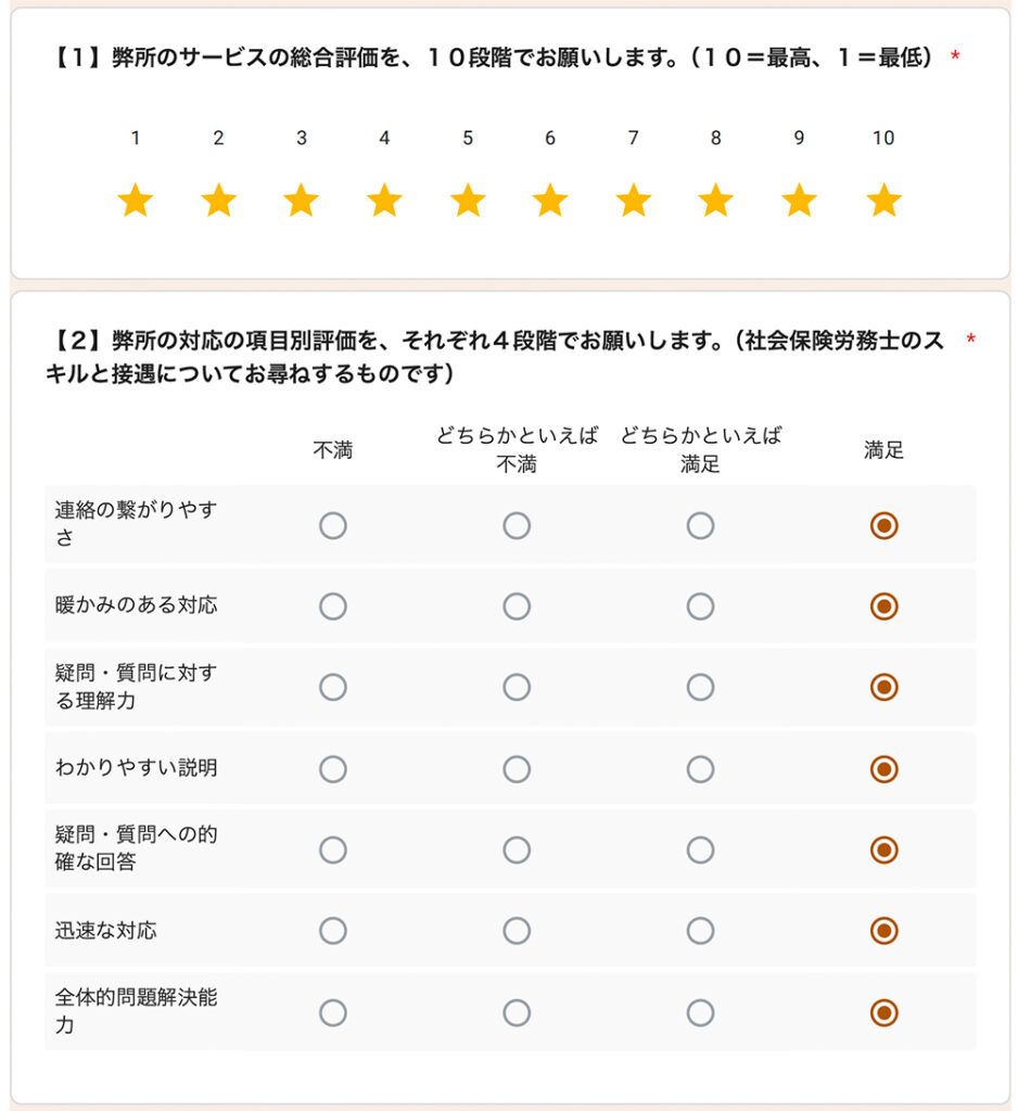 頭の回転の速い社労士さんです。難しい手続、任せてよかったです。