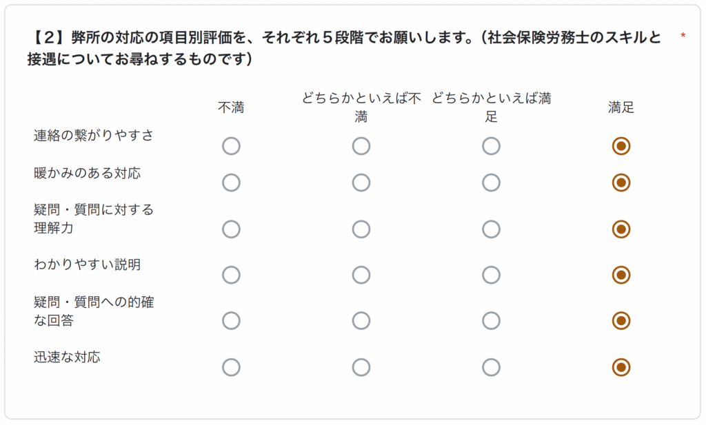 病院のケースワーカーさんに相談したら、すぐに「松原社労士がいい」と紹介されました。