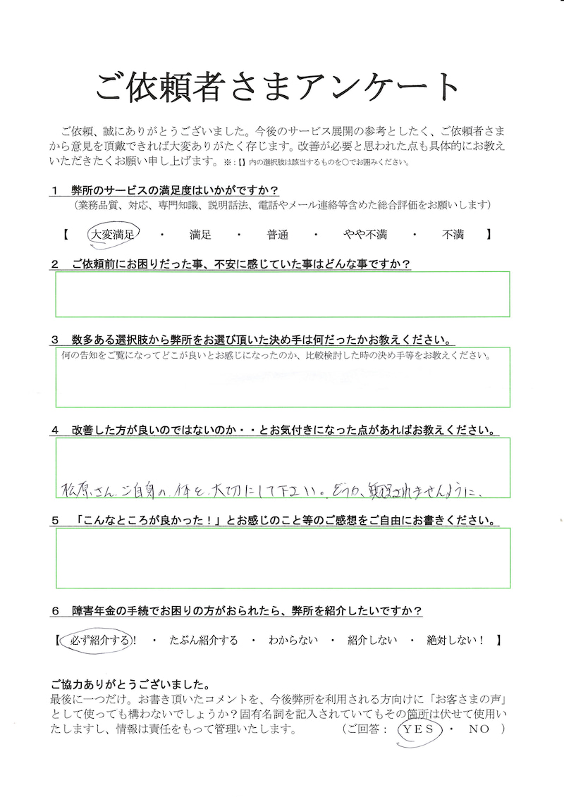 怪我が元で病気になり6年。収入はなく治療費が生活を圧迫していました。